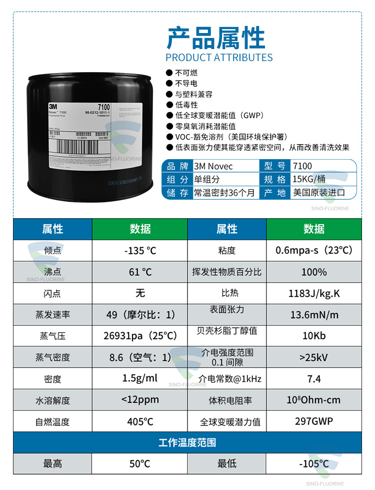 3M NOVEC 7100氟化液性能参数