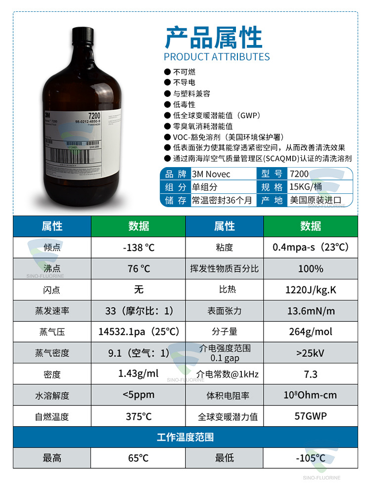 3M NOVEC 7200氟化液性能参数