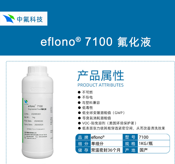 国产氟化液替代与创新：挑战与机遇并存的技术突围战