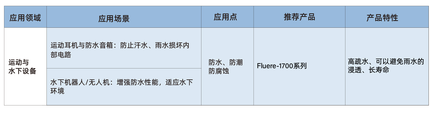 6836d44475633.jpg 水下.jpg