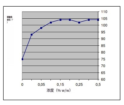 68a3f0286e4dd.png image.png