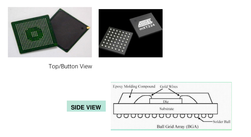BGA 封装工艺全解析：从基础原理到产线实操落地