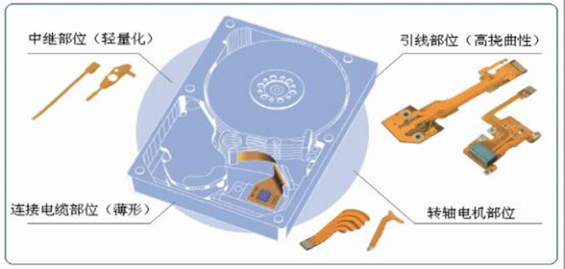 69b0bf32959dd.png image.png