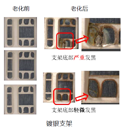 LED 镀银接插件.png
