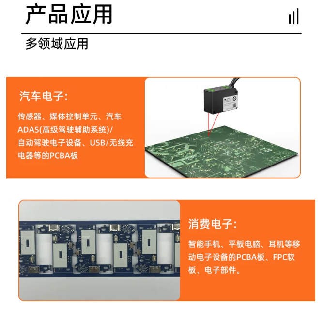 深圳中氟160°超疏水纳米涂层产品应用.png 深圳中氟160°超疏水纳米涂层产品应用.png