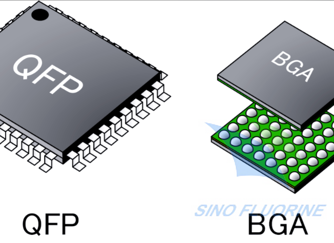 BGA封装在PCB中如何扇出